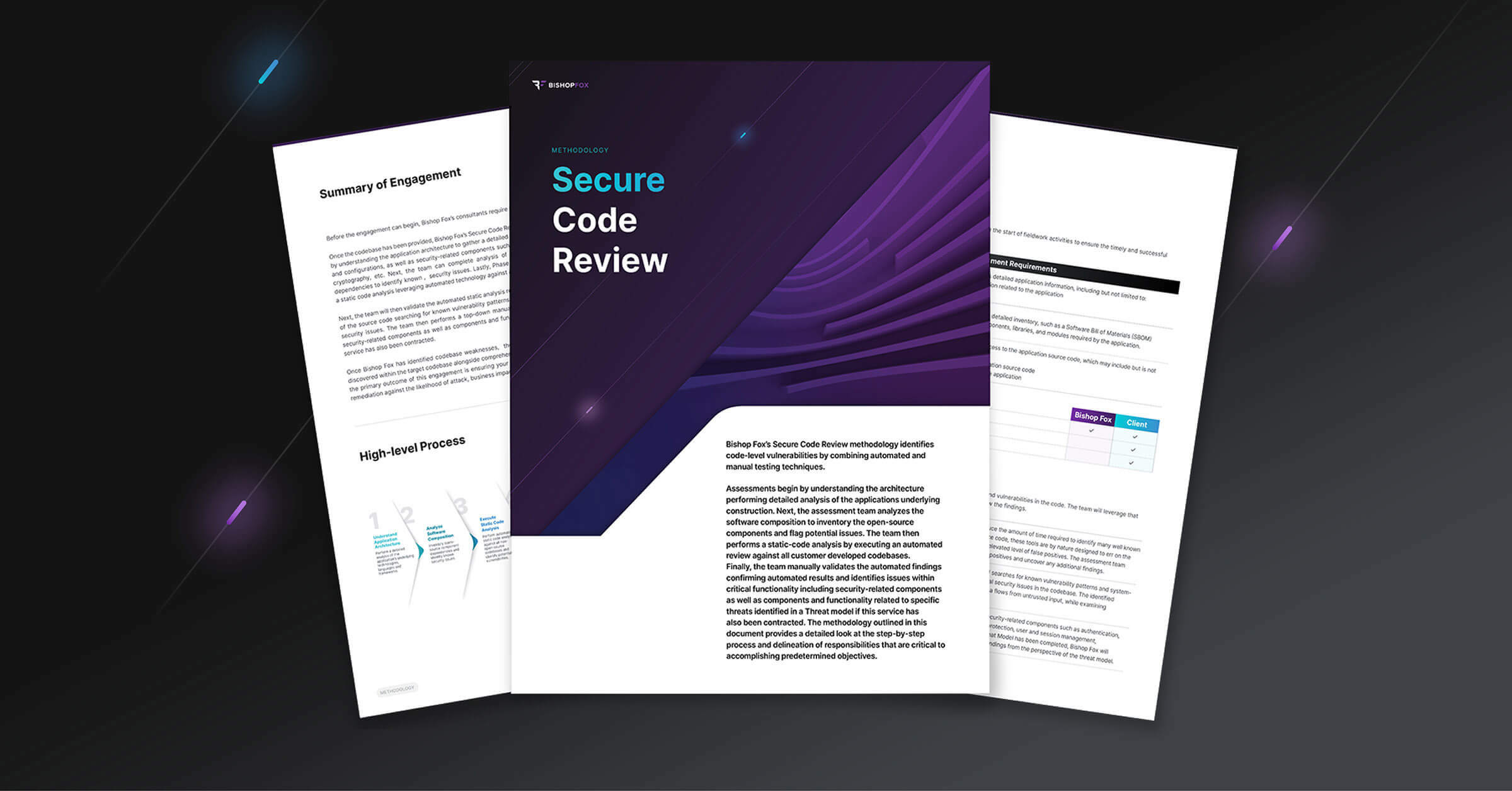 Preview of Bishop Fox Secure Code Review Methodology cover page on dark purple background.