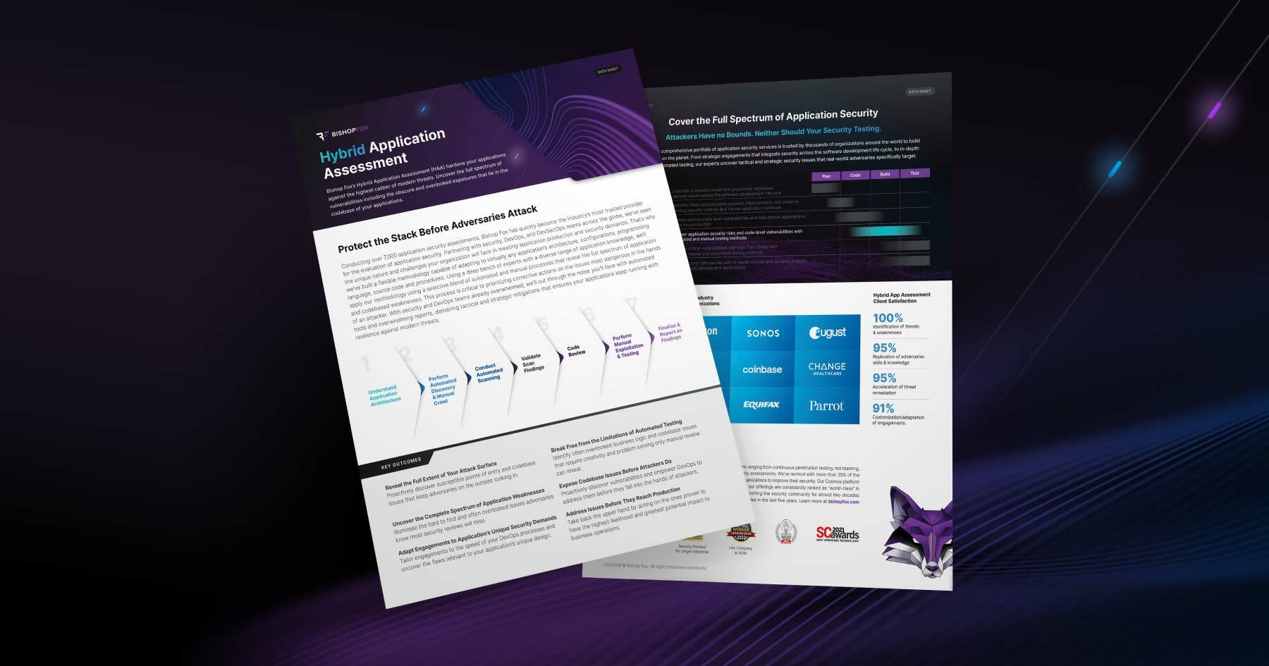 Preview of the cover pages of the Hybrid Application Security Assessment datasheet on dark background.