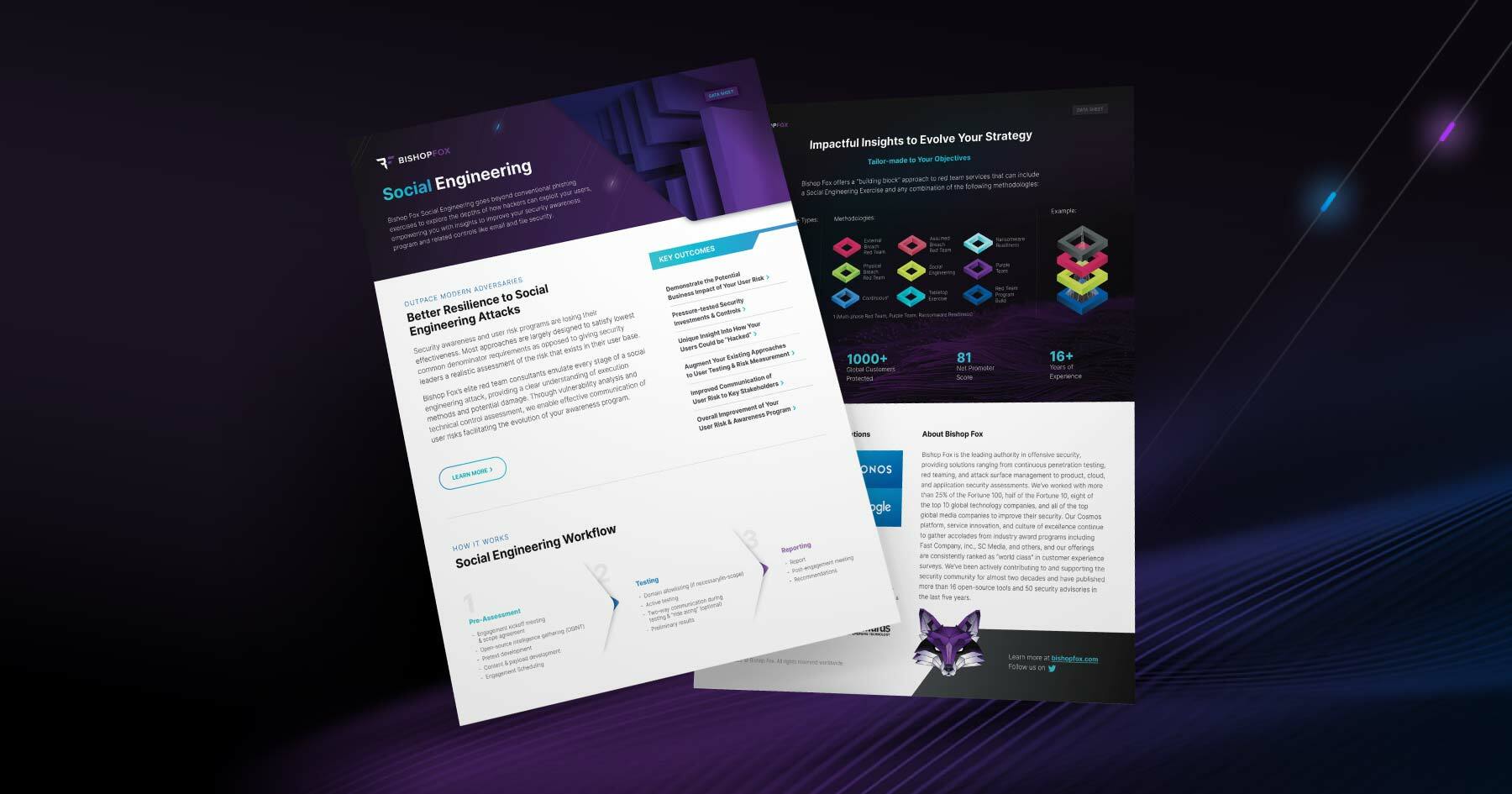 Cover pages of the Bishop Fox social engineering datasheet.