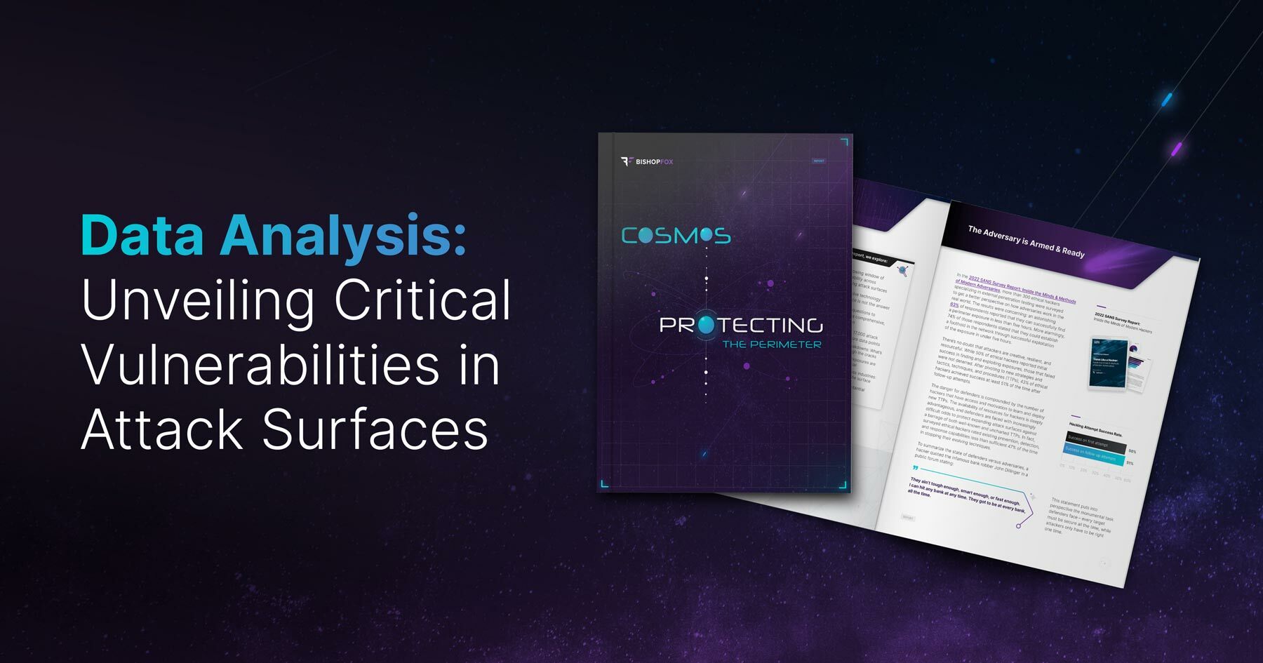 Preview of the cover page of the Cosmos report on Data Analysis unveiling critical vulnerabilities in attack surfaces.