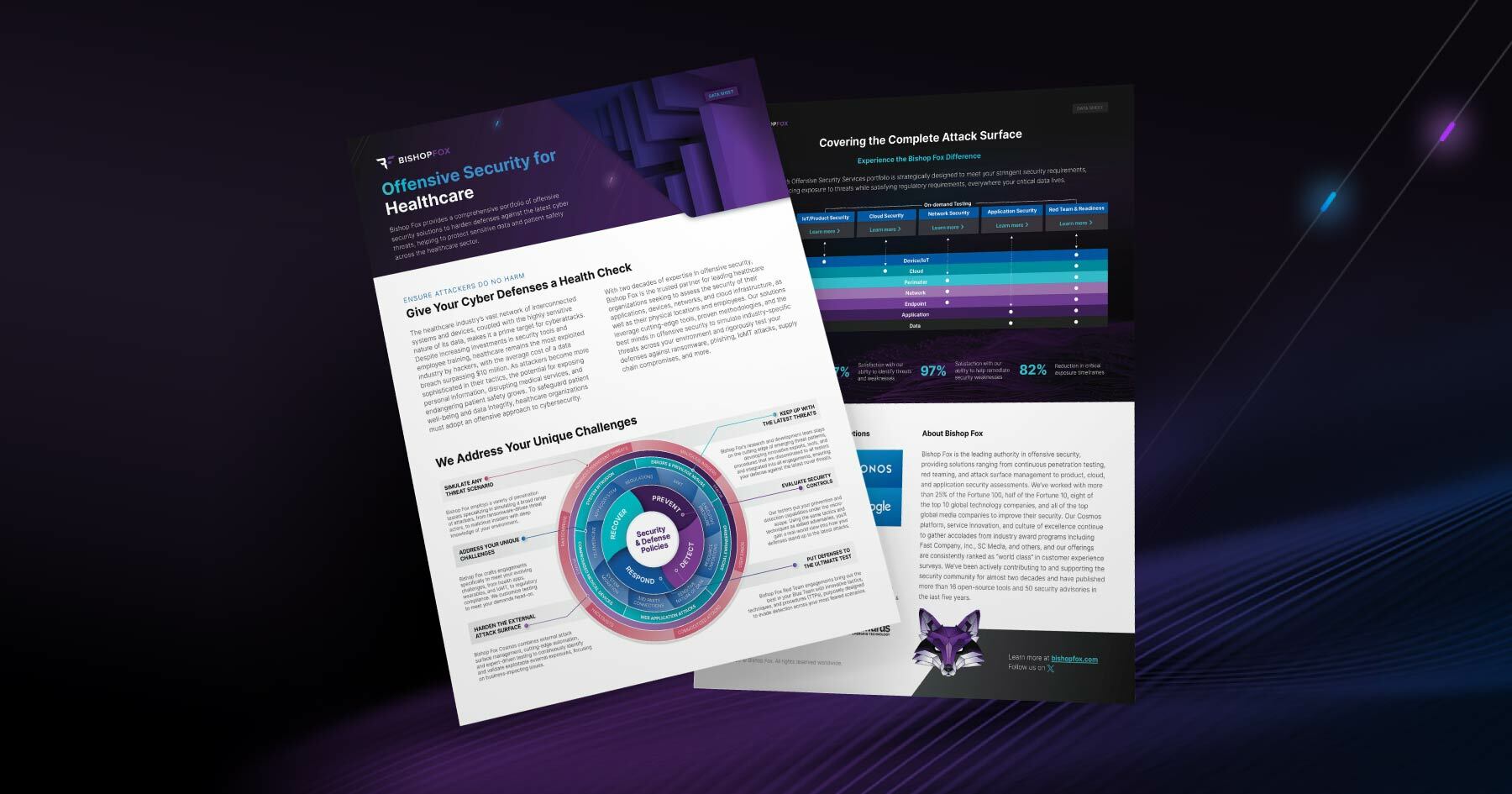 Cover page of the Bishop Fox data sheet for the healthcare industry on dark purple background.