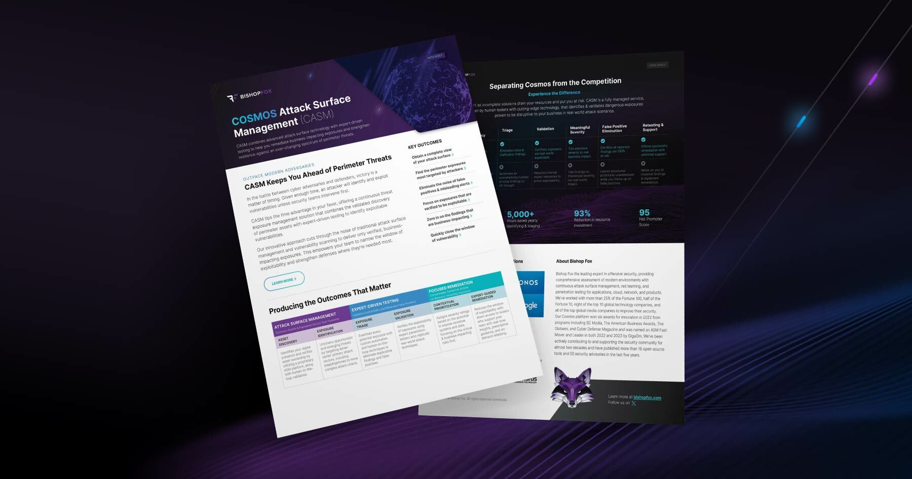 Managed Service Cosmos Attack Surface Management datasheet cover pages floating on dark background.
