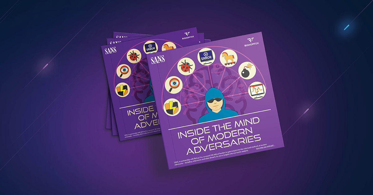 Bishop Fox and SANS Inside the Mind of Modern Adversaries Infographic