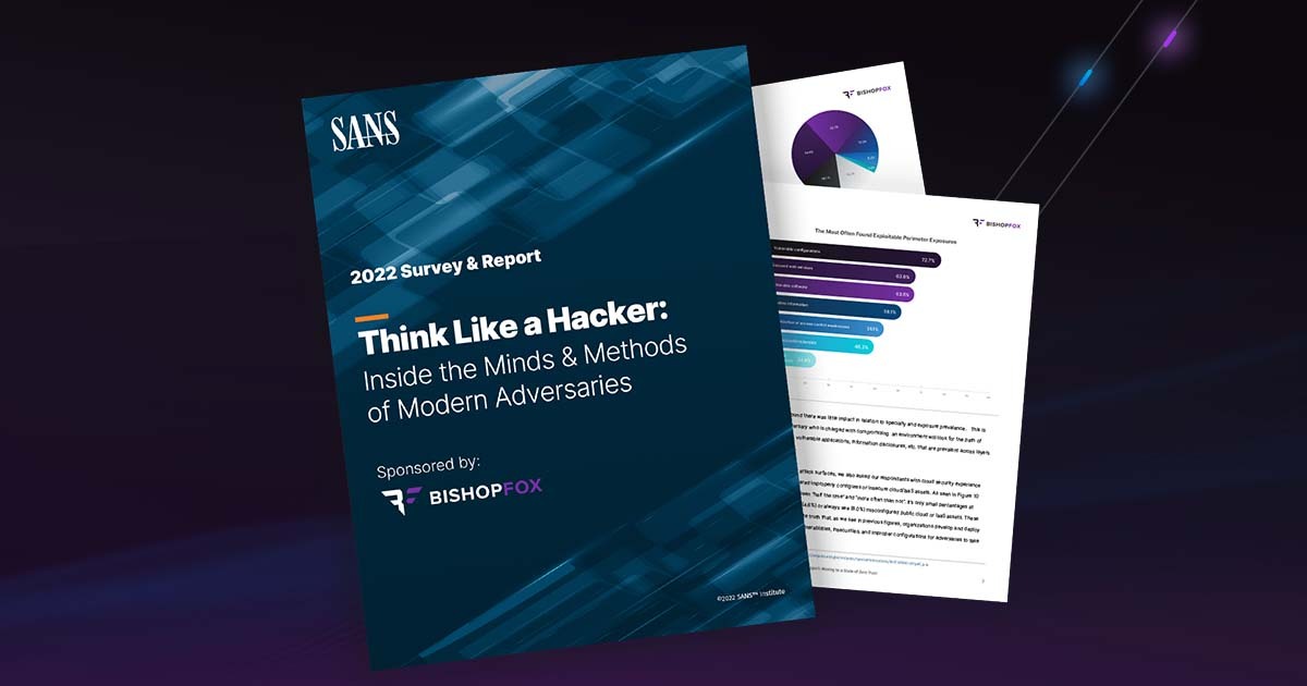 Preview of the SANS report: Think Like a Hacker, Inside the minds and methods of modern adversaries sponsored by Bishop Fox.