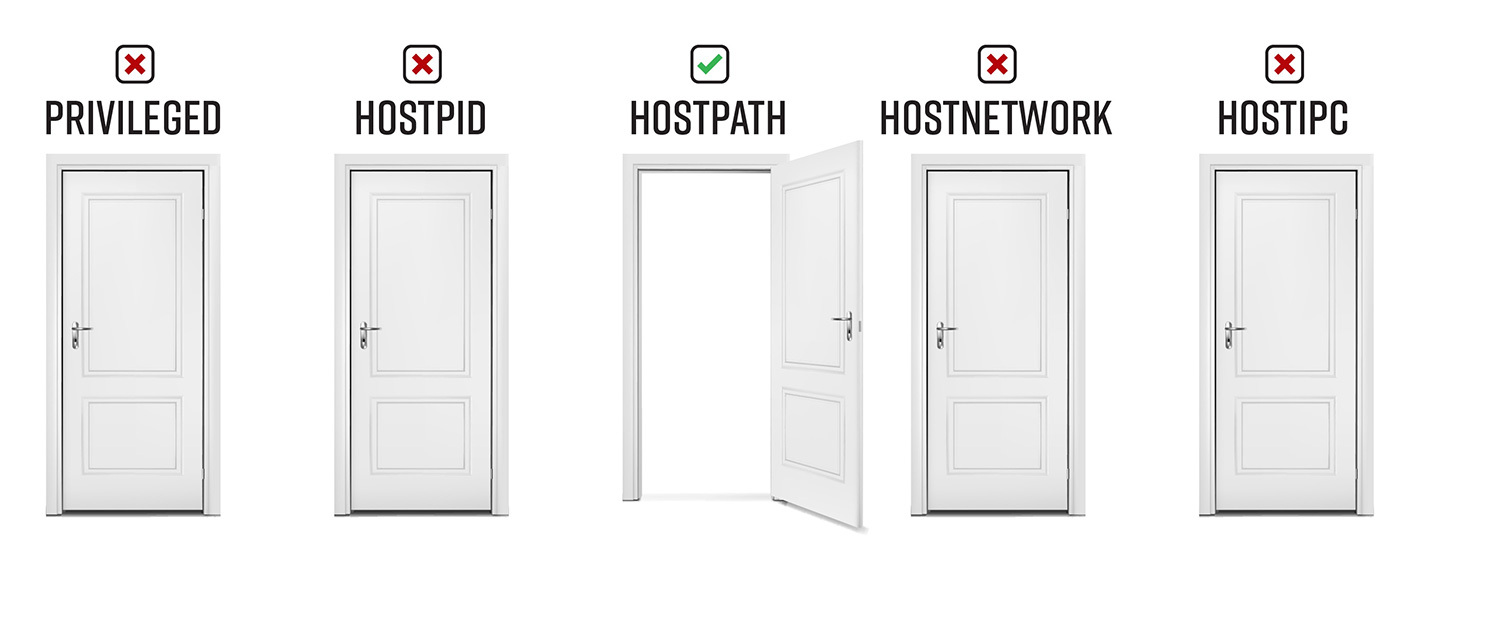 BAD POD #4: HOSTPATH ONLY
