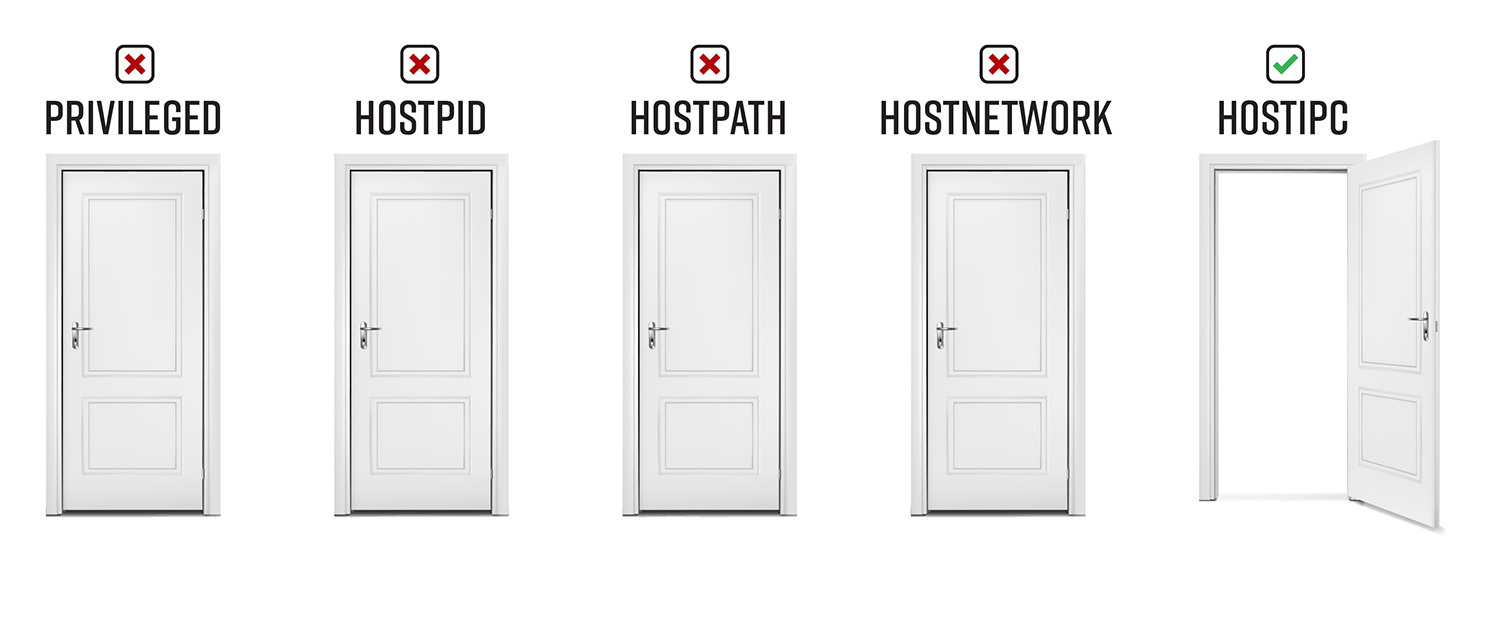 BAD POD #7: HOSTIPC ONLY