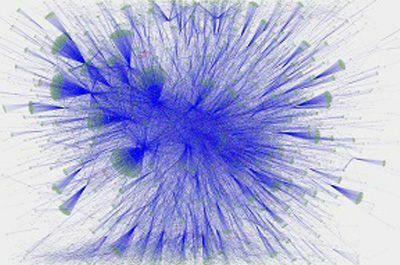 Purple and green paint splattered. In the News: A BGP Hijacking Technical Post-Mortem.