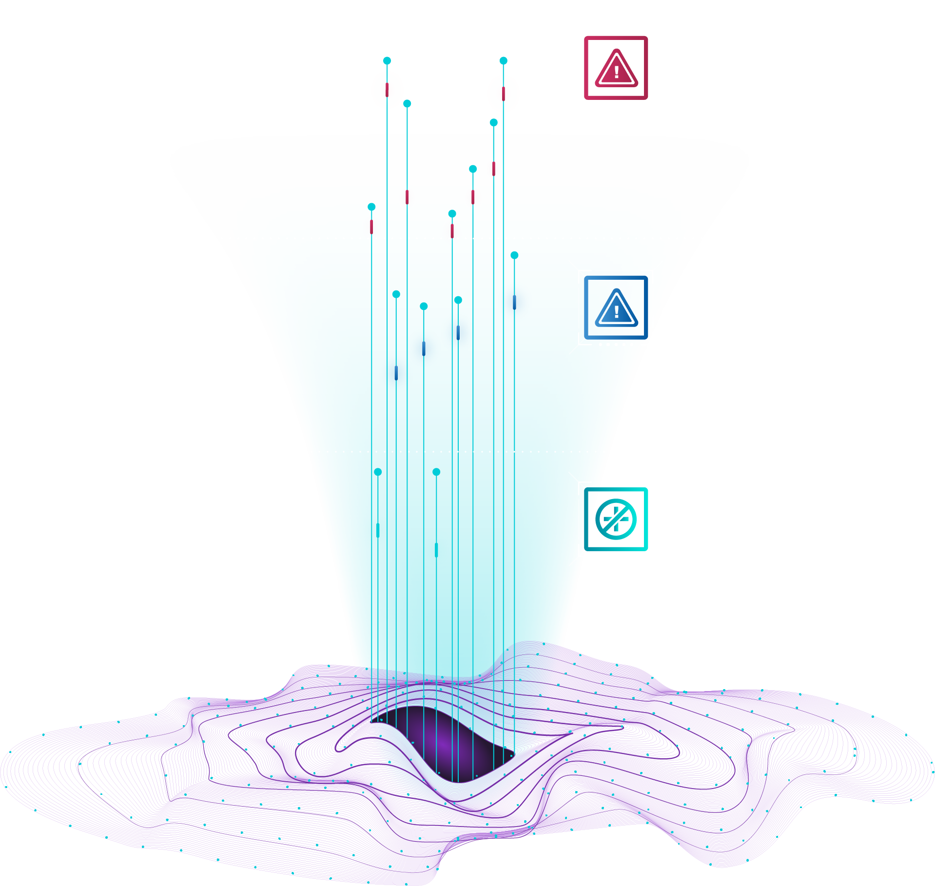 Funnel of external assets leaking data.