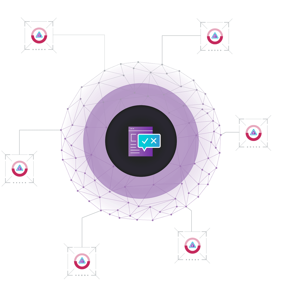 The first pillar of a ransomware simulations engagement showing a structured network surrounded by warning signs.