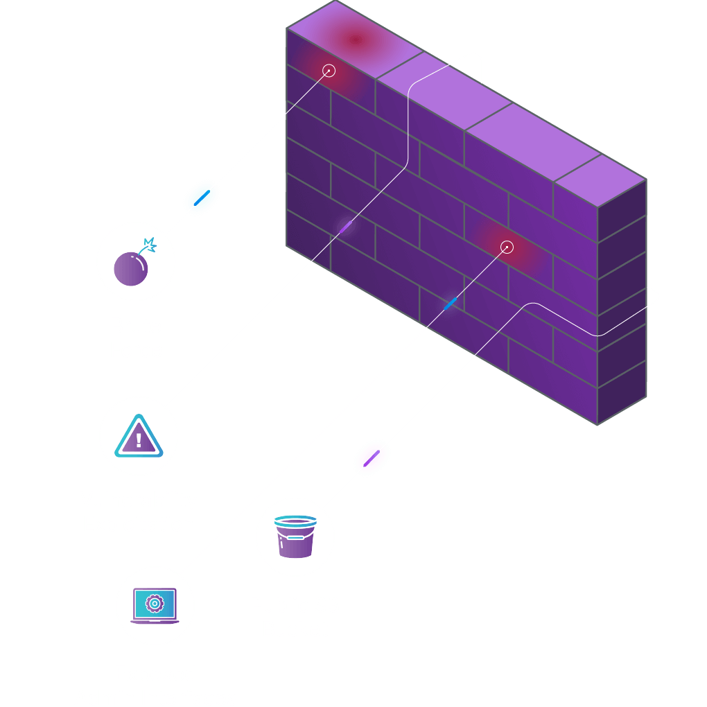 Impenetrable purple wall attacked by brute force, vulnerability exploitation, Exposed admin interfaces, and Public S3 Buckets.