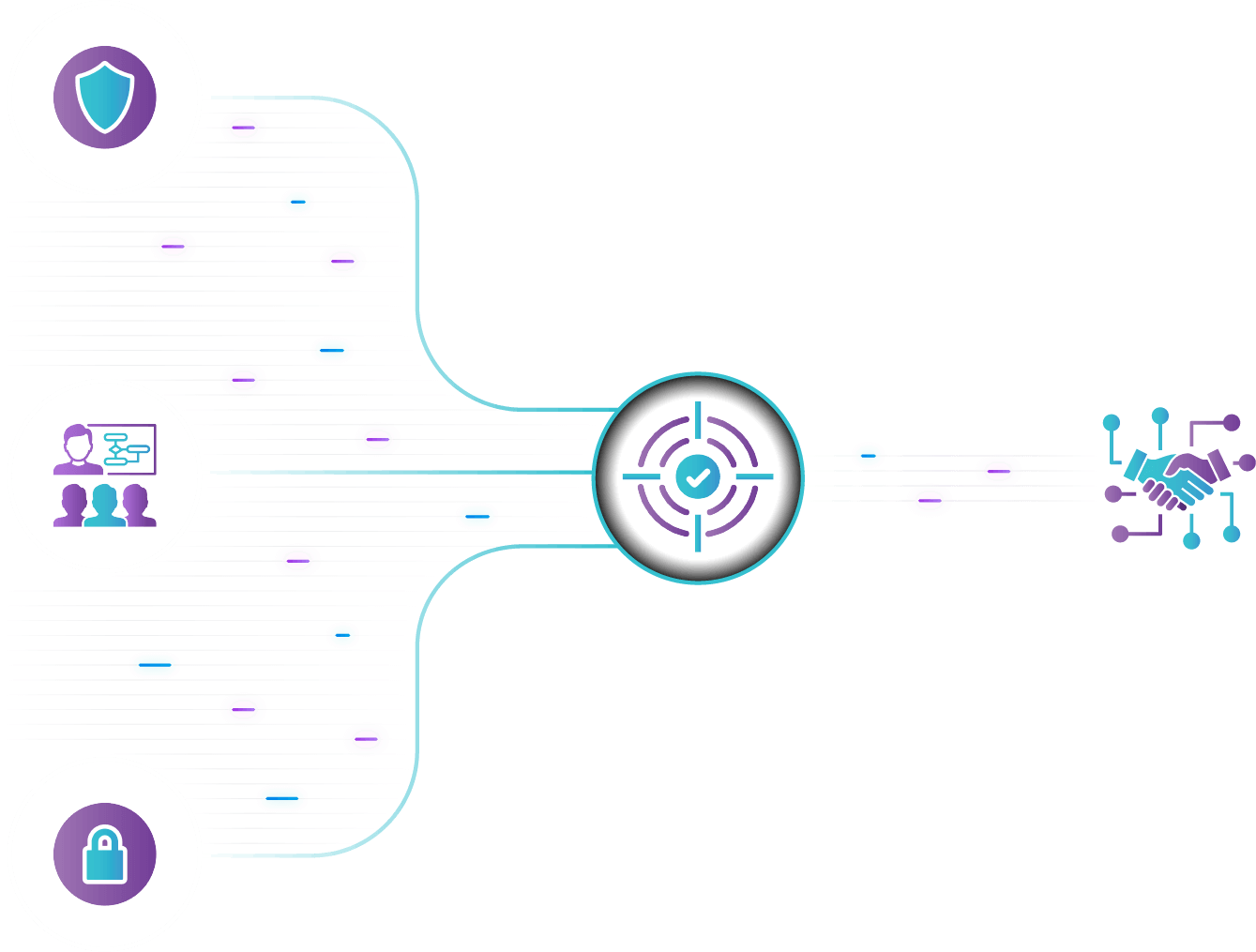 Illustration of an external penetration testing engagement run by Bishop Fox versus conventional approach.