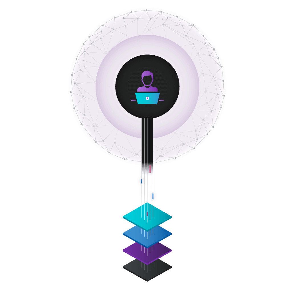 Illustration of the result of an external penetration testing engagement resulting in security, trust, ingenuity and money.