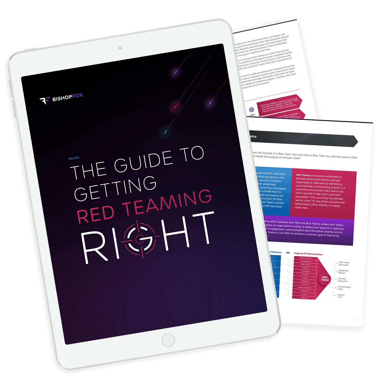 eBook-GT_Red Teaming How-To Guide