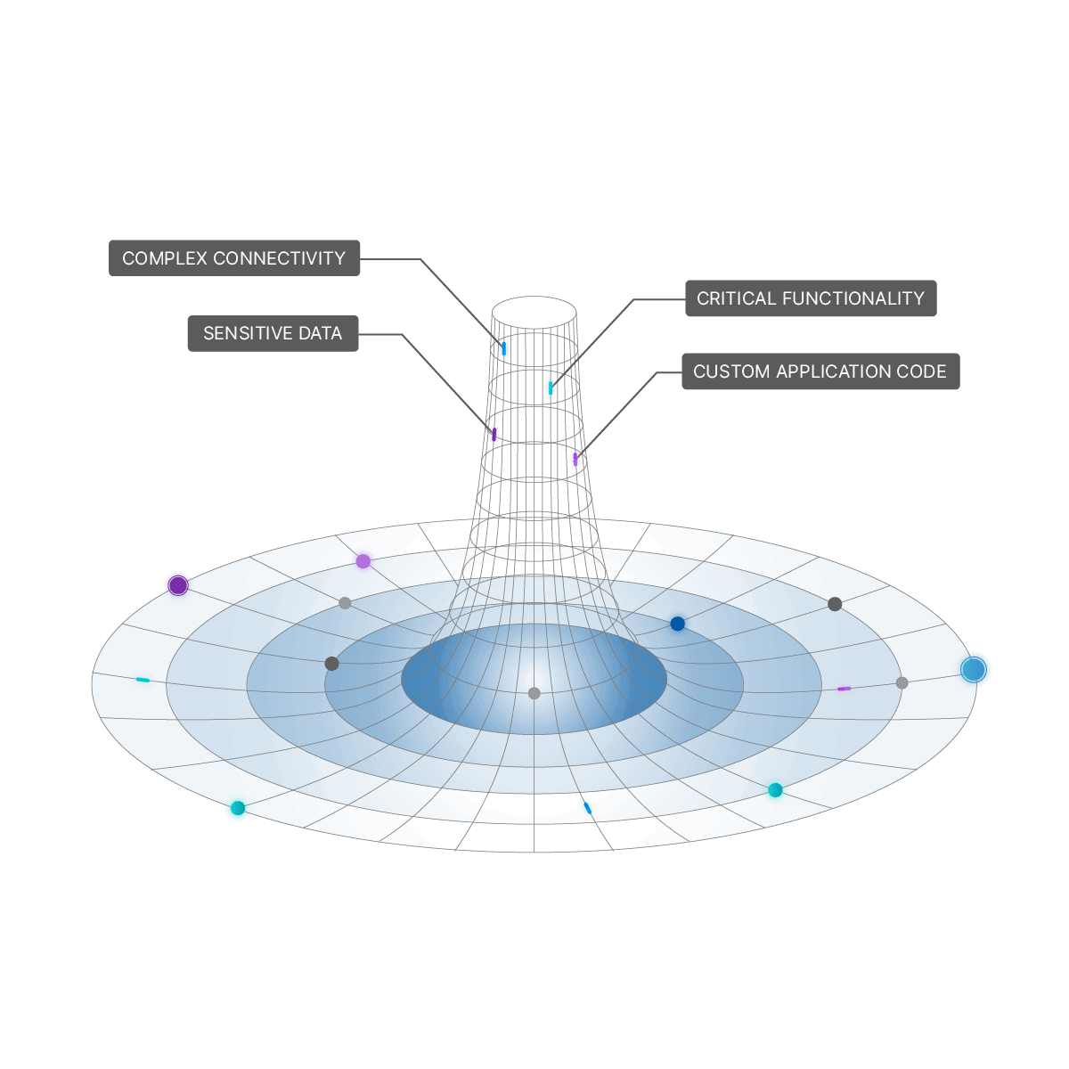 2024 Q1 WEB CAPT Images Pillar1