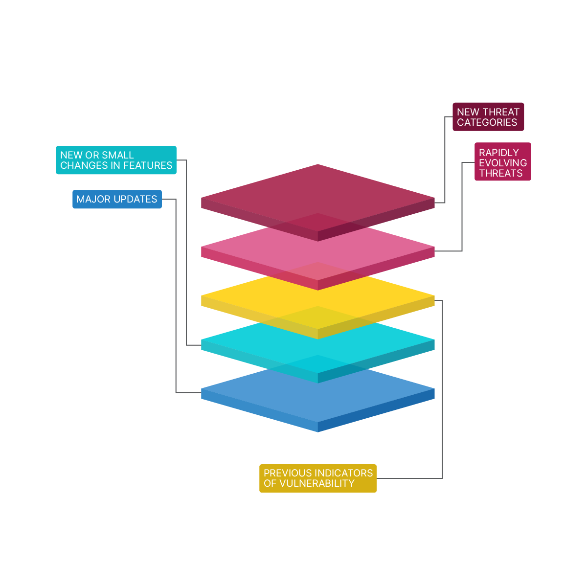 2024 Q1 WEB CAPT Images Pillar4