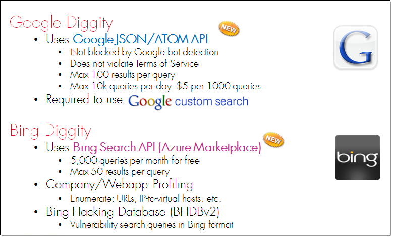 SearchDiggity – Use of Google and Bing API - Overview 5.SearchDiggity-Use_of_Google_and_Bing_API-Overview
