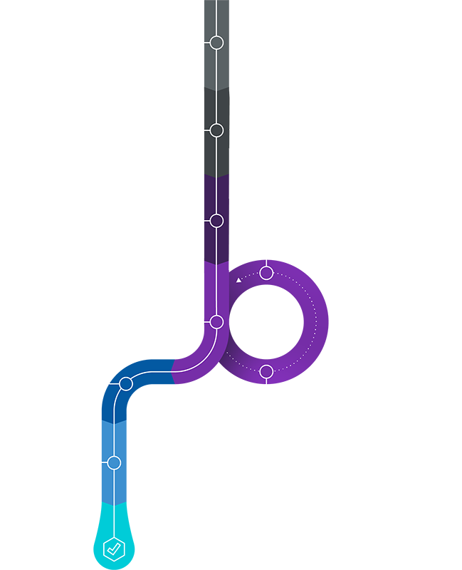 Google CASA path to certification visualize in a timeline.