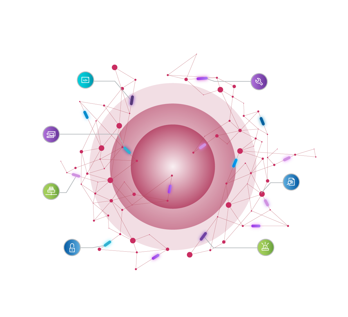 Threat and vulnerability management solution diagram showing how Cosmos exposes vulnerable software, exposed services, subdomains takeover, credentials reuse, vulnerable configurations, information disclosures, indicators of compromise.