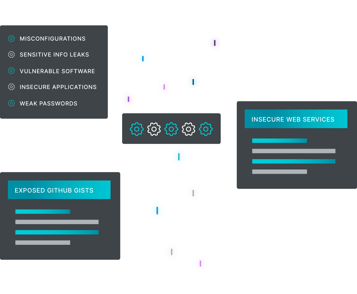 Cosmos new analyzers identifies misconfigurations, sensitive info leaks, vulnerability management, insecure applications, weak passwords, exposed github gists, and insecure web services.