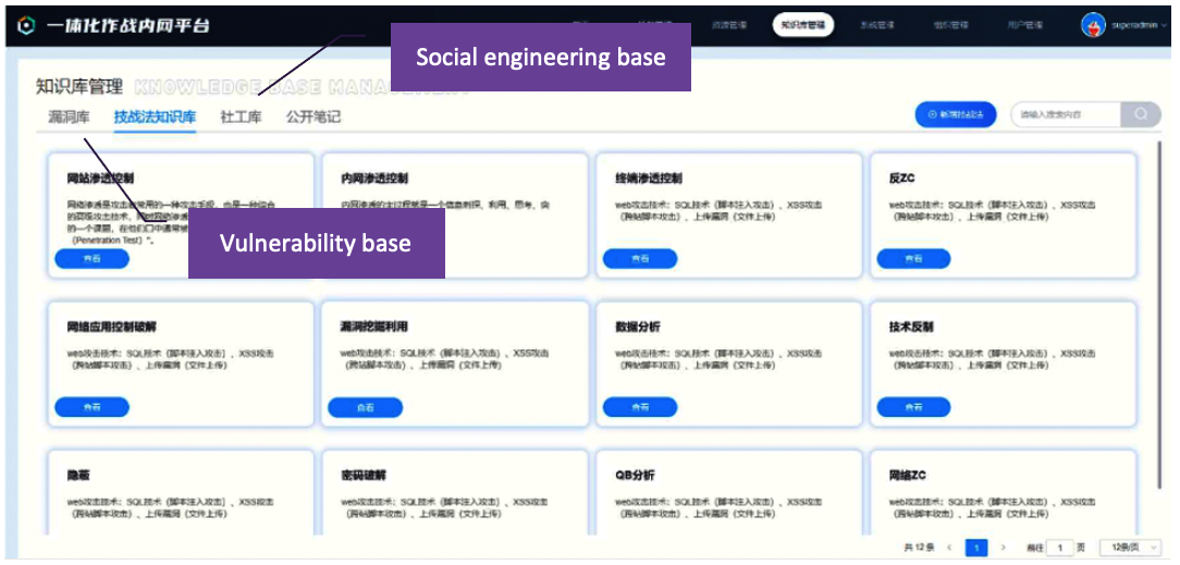 Knowledge Base Management screenshot