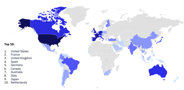 FIGURE 1 - Geographic Breakdown of Ransomware Attacks (Q3 2022)
