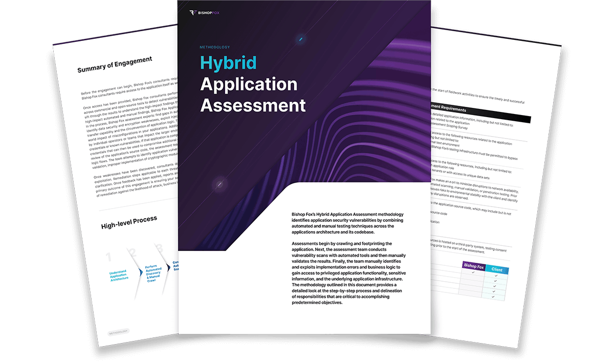 Preview of the Bishop Fox Hybrid Application Security Assessment Methodology cover page.
