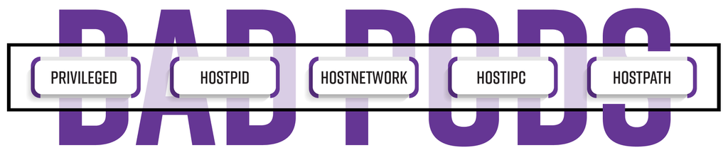 Bad pod with privilege, hostpid, hostnetwork,hostipc, hostpath