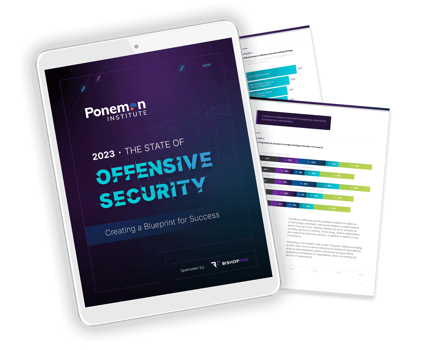 Report-GT_Ponemon Institute 2023