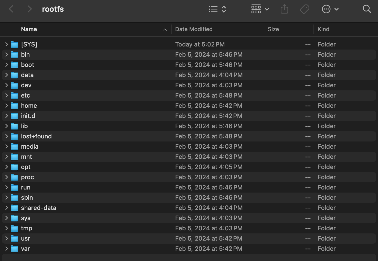 Root file system of SonicOSX