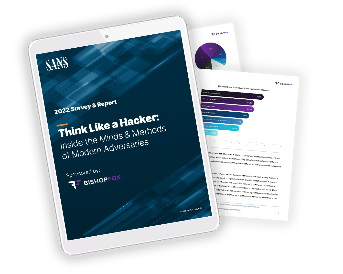 Report-GT_SANS: Inside the Minds & Methods of Modern Adversaries