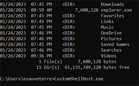 Executing the C2 agent using CustomShellHost.exe screenshot.